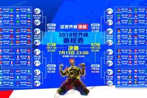 韩国队逆转：在 0-2 落后情况下 3-2 翻盘中华台北，崔智勋苦战 77 分钟立功。
