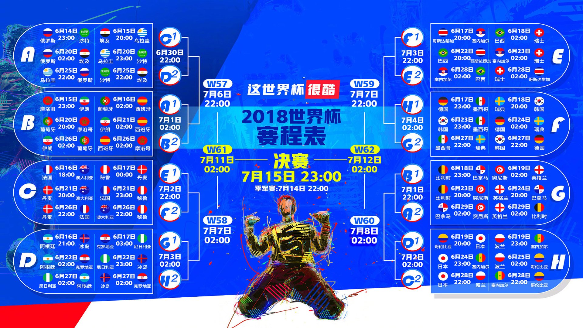 韩国队逆转:在 0-2 落后情况下 3-2 翻盘中华台北,崔智勋苦战 77 分钟立功。